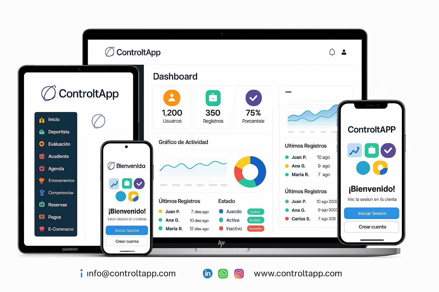 ControltApp Dashboard